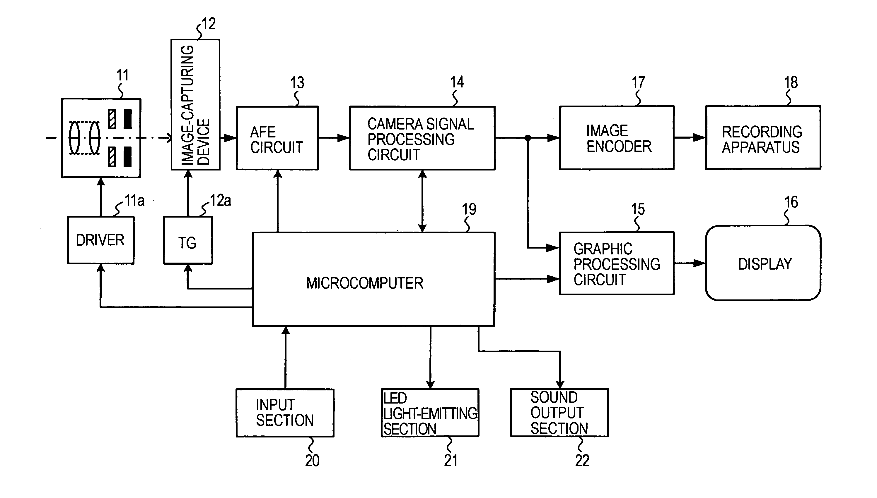 Image-capturing apparatus and method, expression evaluation apparatus, and program