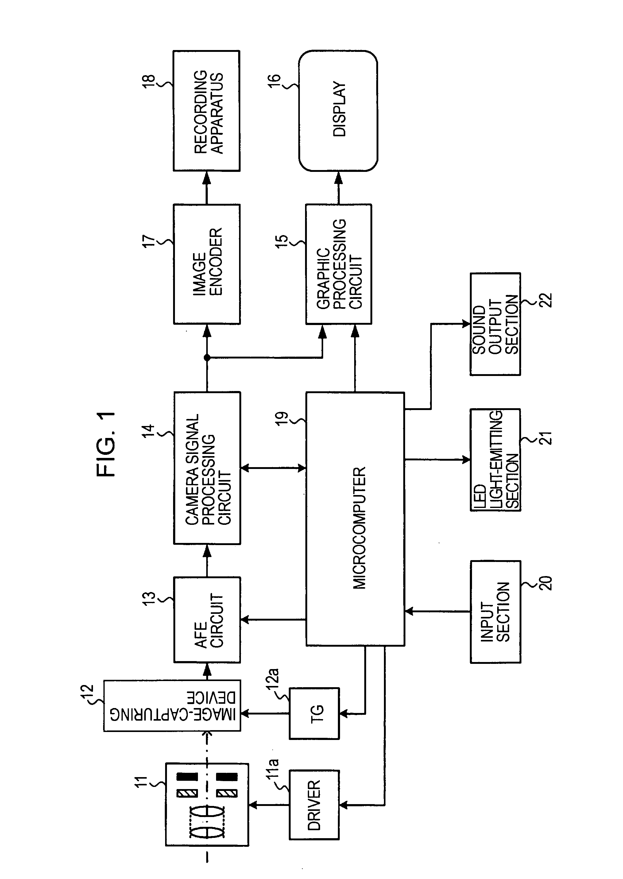 Image-capturing apparatus and method, expression evaluation apparatus, and program