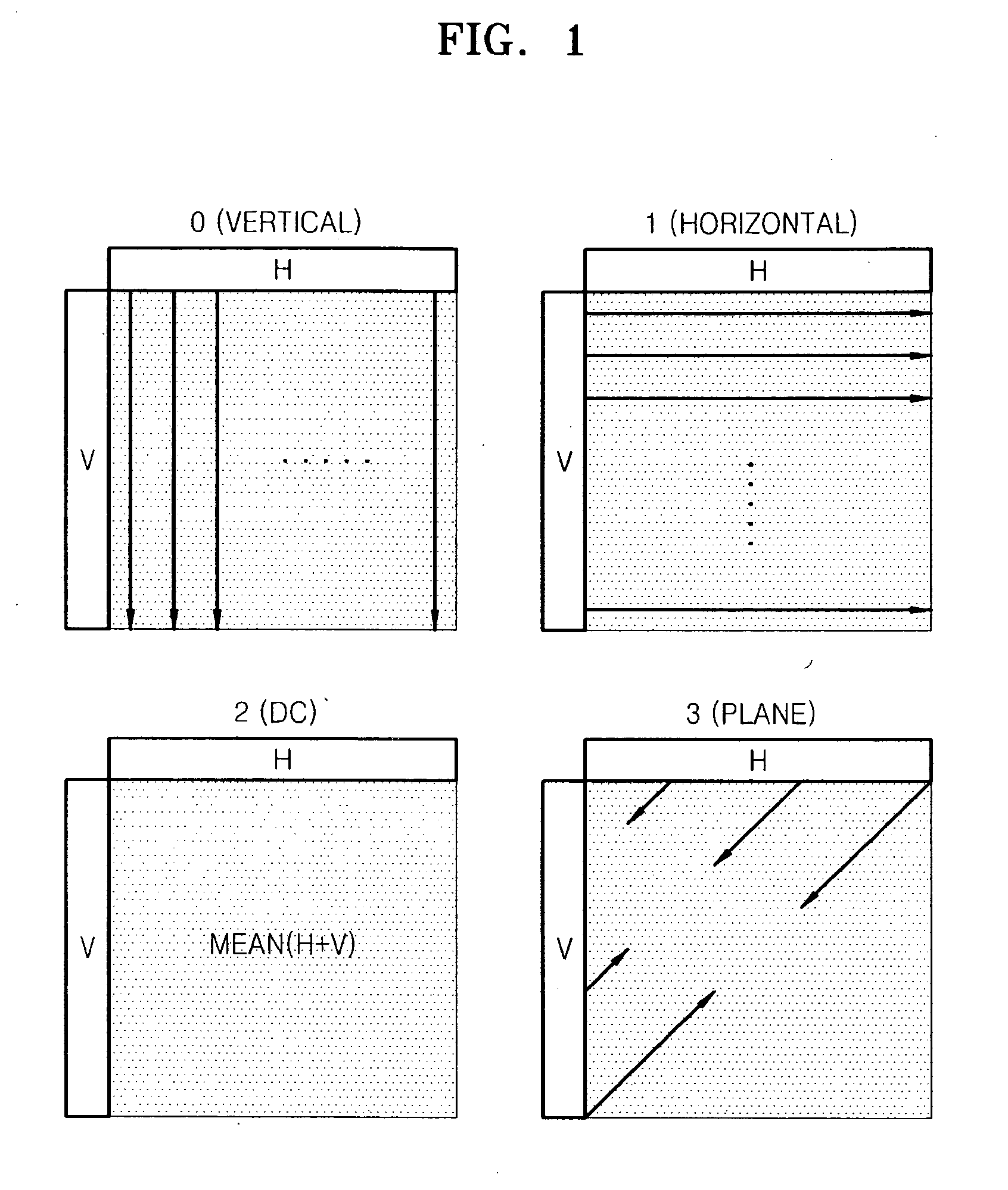 Method and device for intra prediction coding and decoding of image