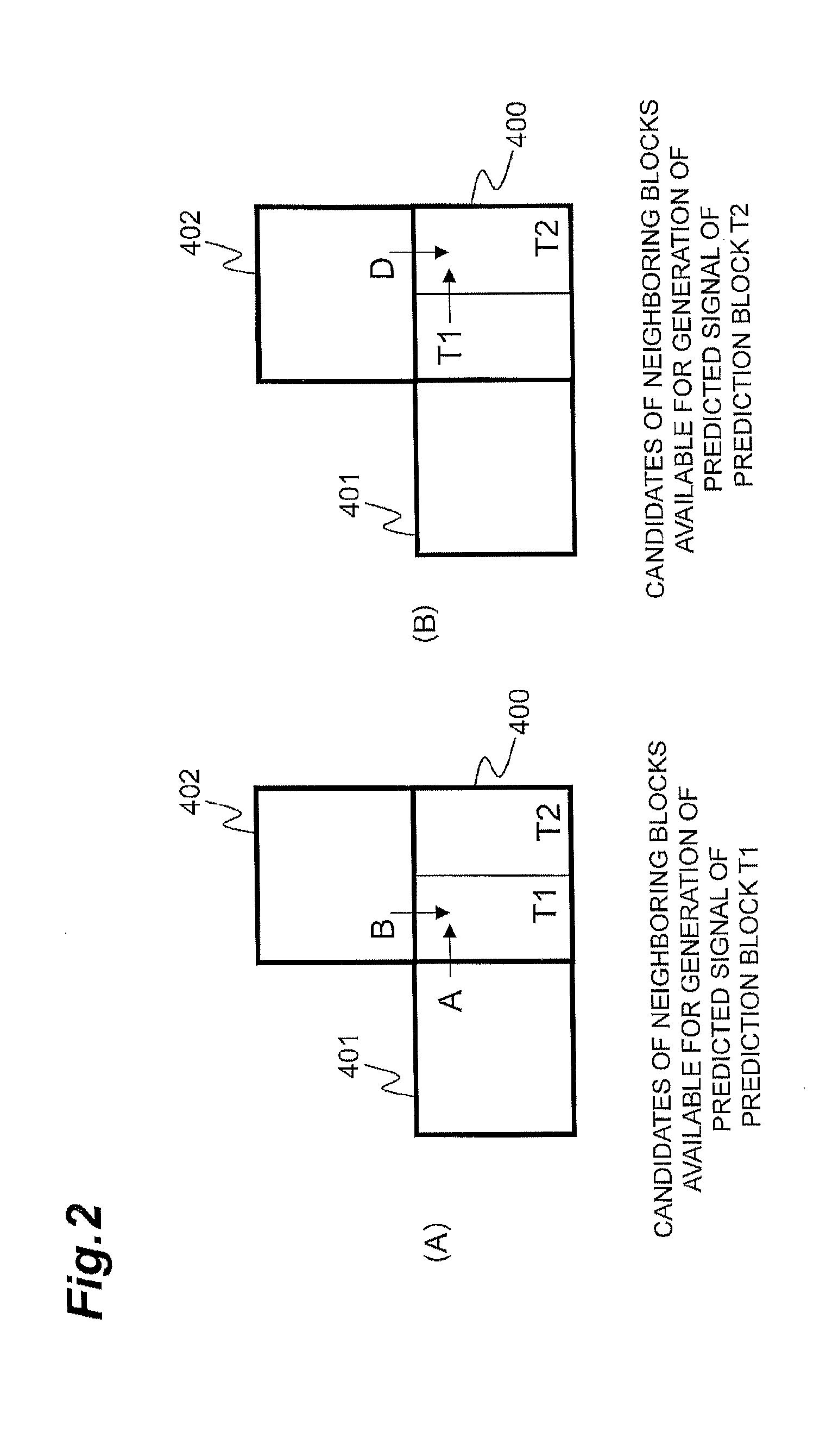 Image prediction encoding/decoding system