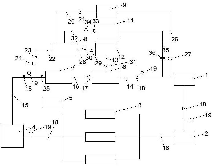 A hydrogen energy equipment testing system and testing method