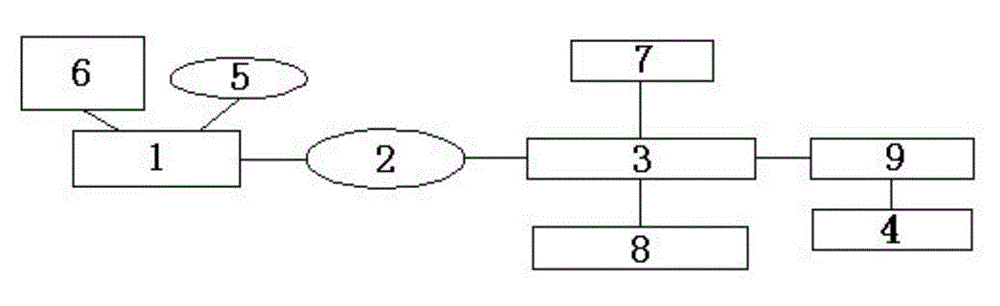 Field inspection system based on mobile Internet