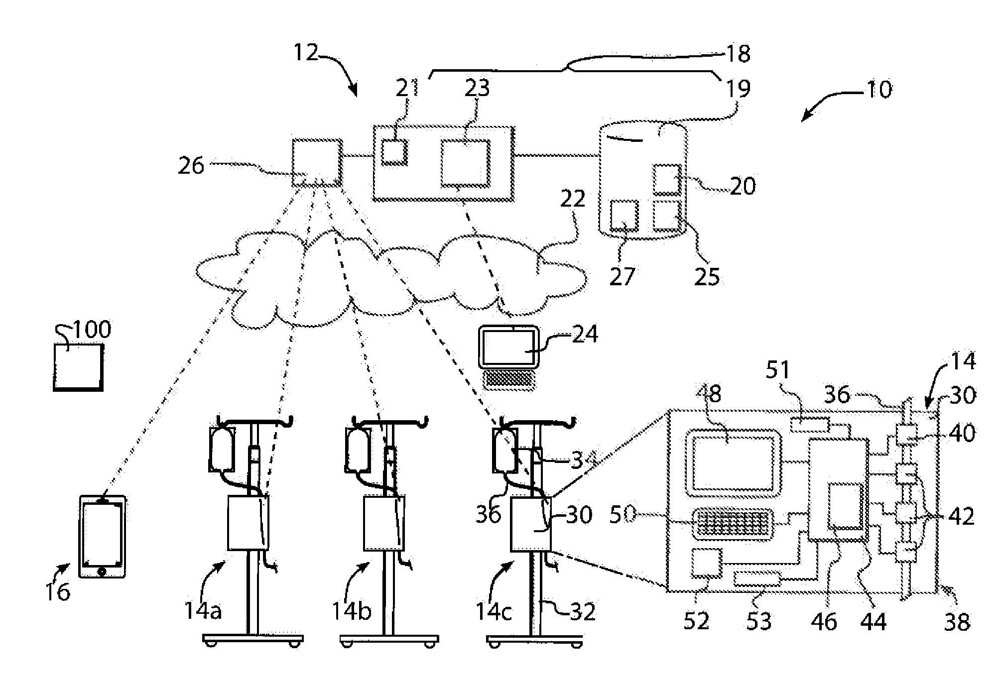 Medical pump with operator-authorization awareness