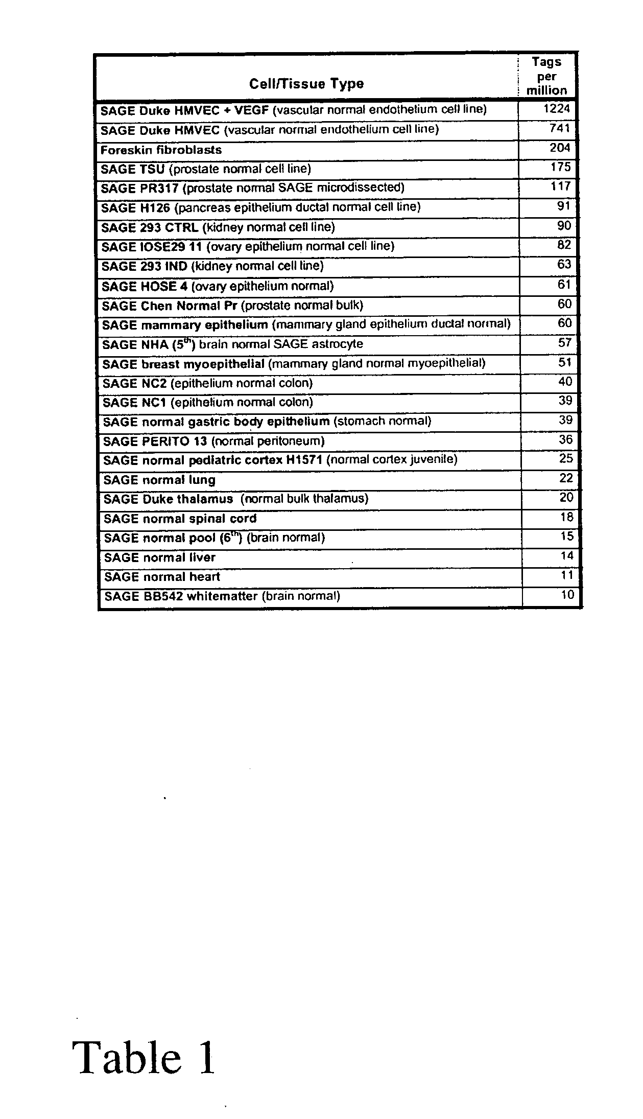 Therapeutic and diagnostic applications of protein disulphide isomerases