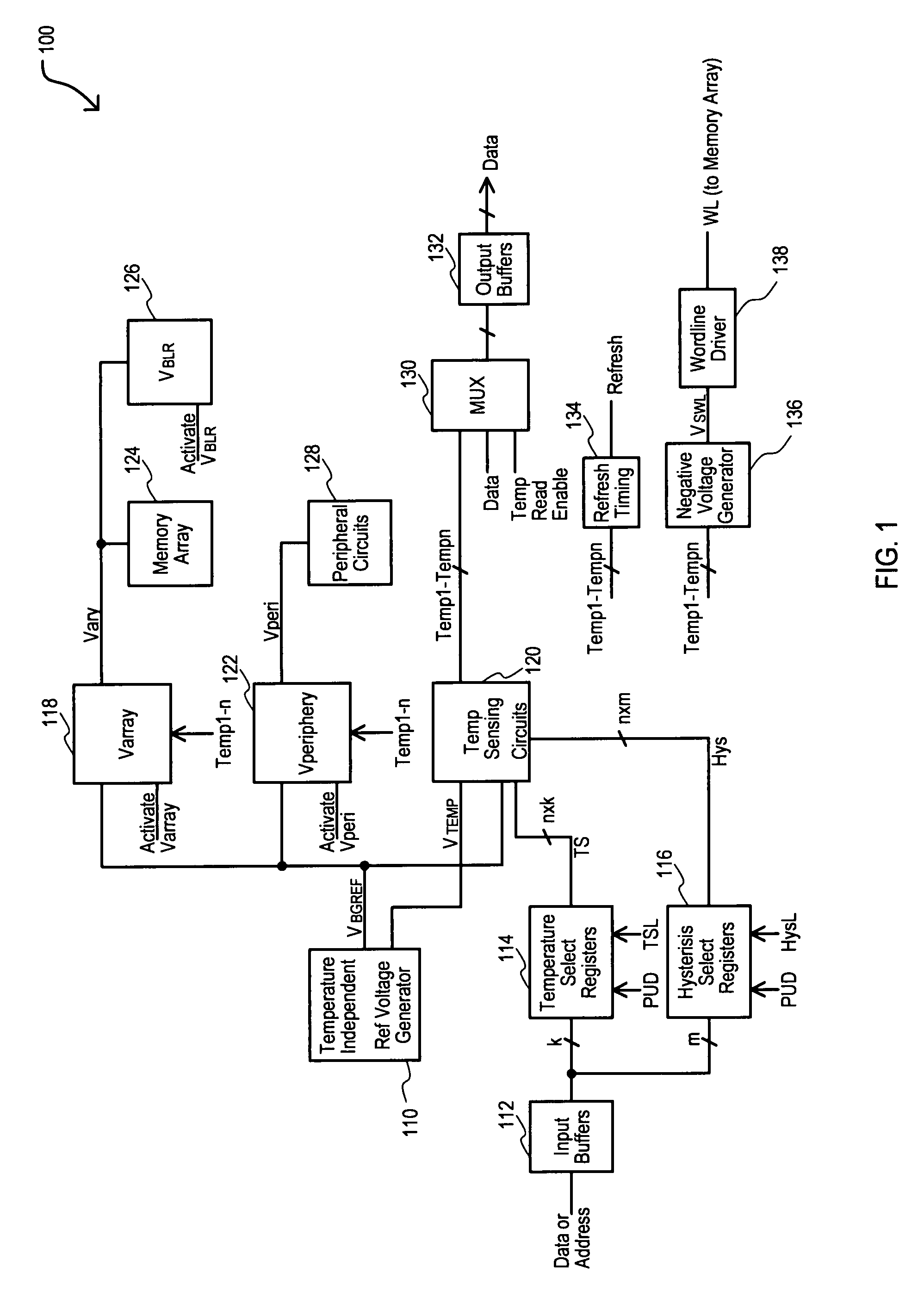 Semiconductor device having variable parameter selection based on temperature and test method