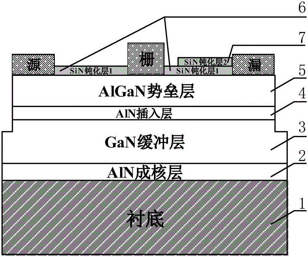 Thin barrier enhanced AlGaN/GaN high-electron-mobility transistor and manufacturing method thereof