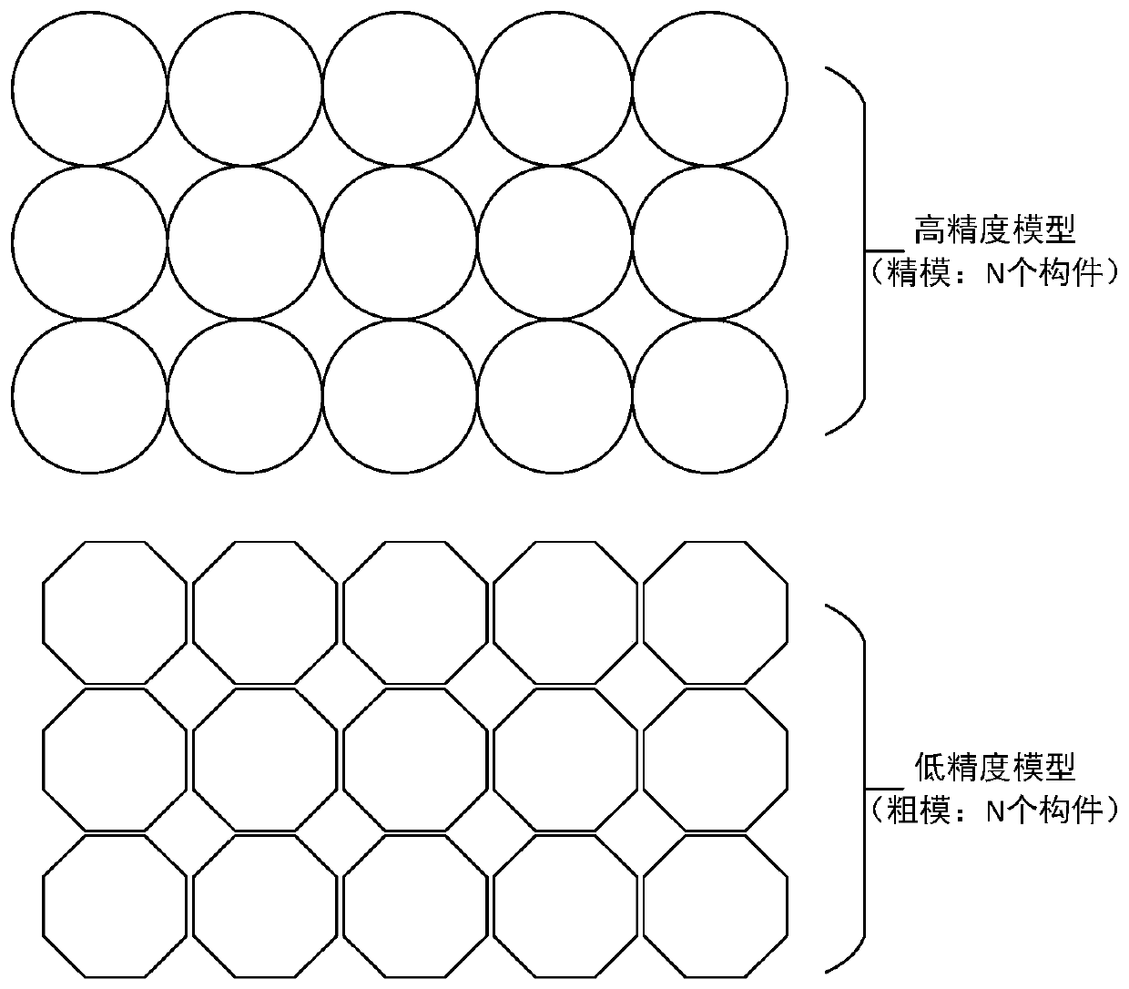 Multi-layer step-by-step optimized BIM model lightweight processing method and multi-layer step-by-step optimized BIM model lightweight processing system