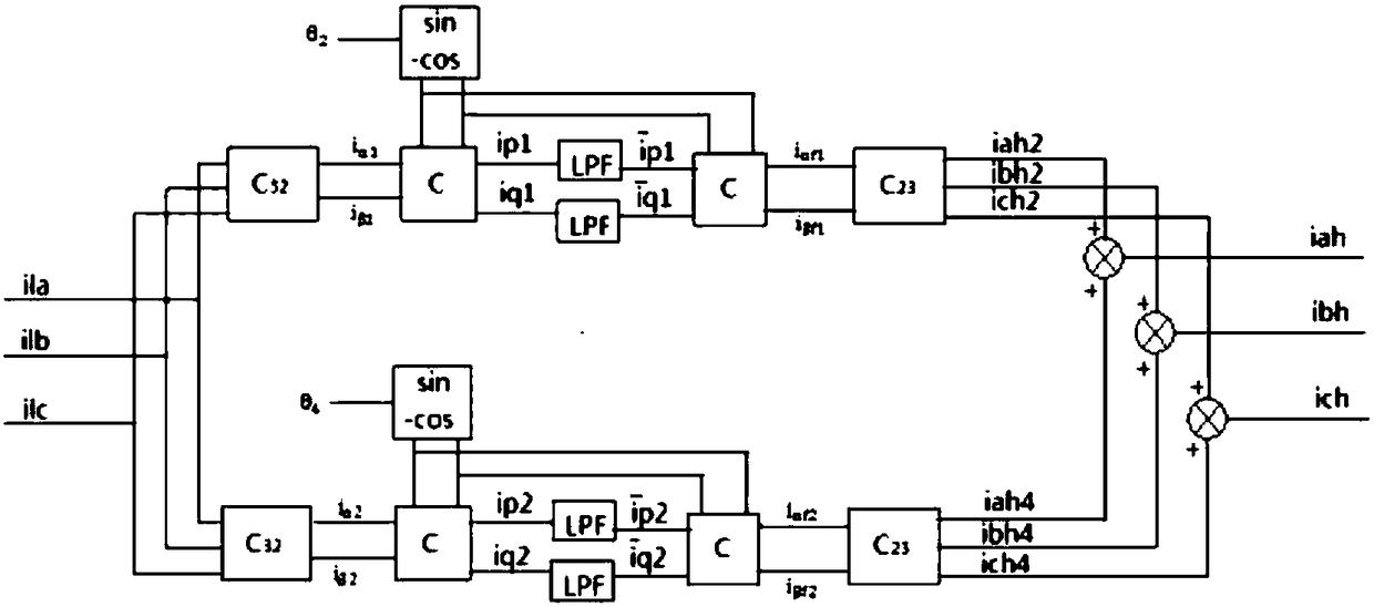 Novel reactive compensation and harmonic suppression device