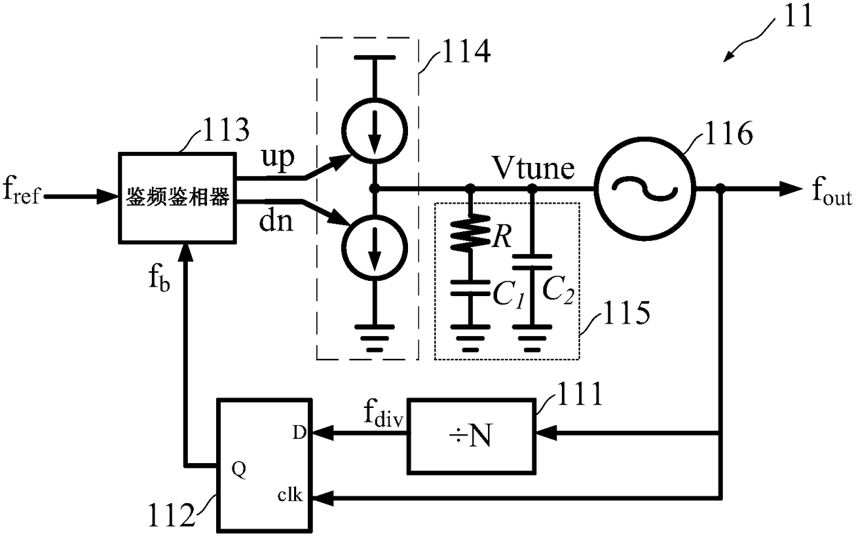 Phase-locked loop circuit, system with multiple phase-locked loops and output phase synchronization method thereof