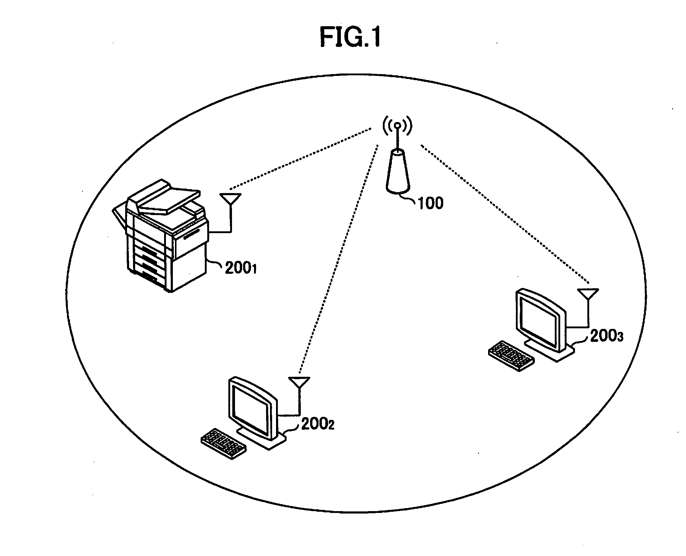 Radio communications apparatus and method