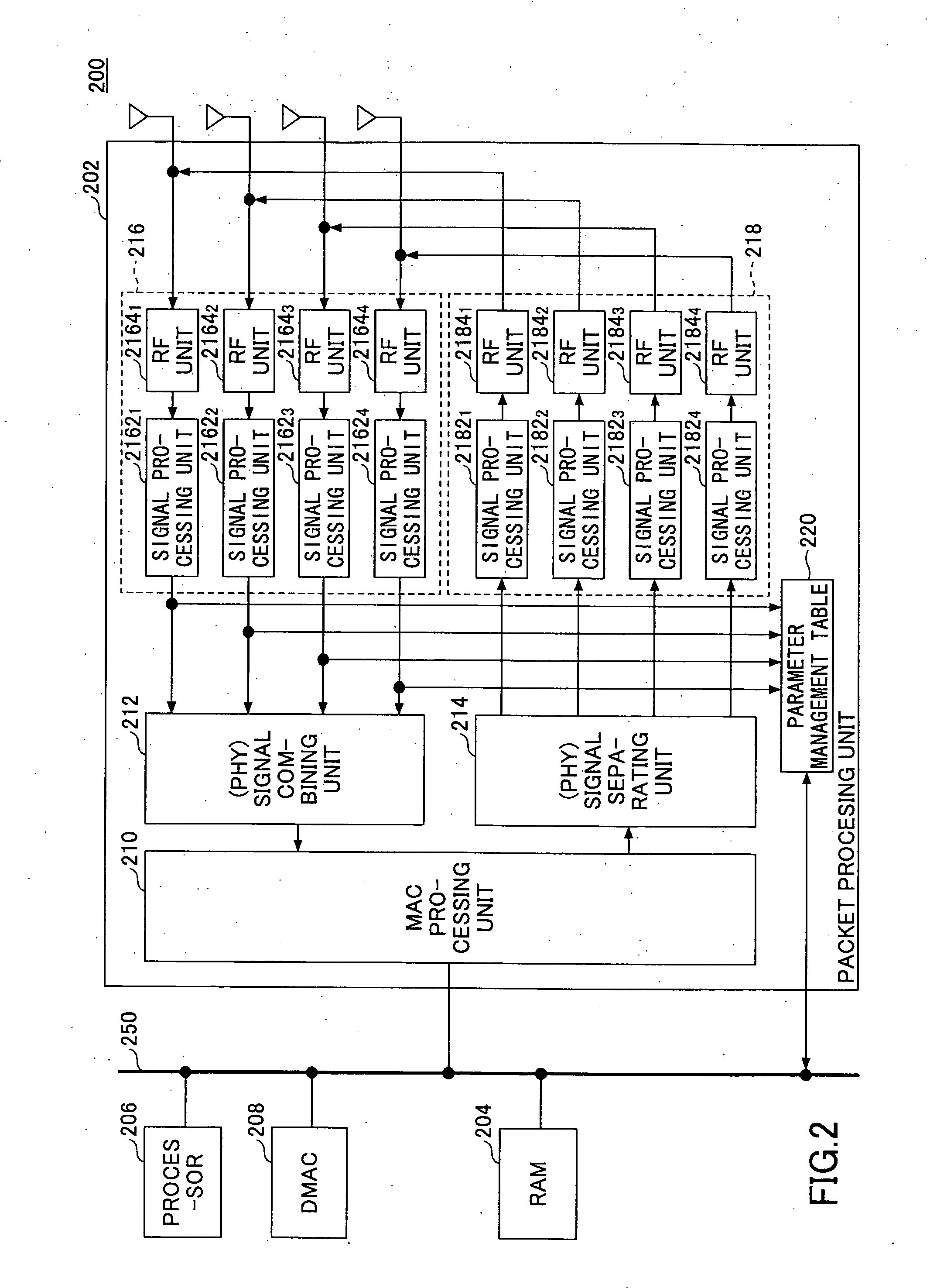 Radio communications apparatus and method