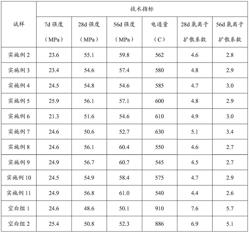 Filled plant fiber, preparation method thereof, and high-strength plastic wave-absorbing concrete