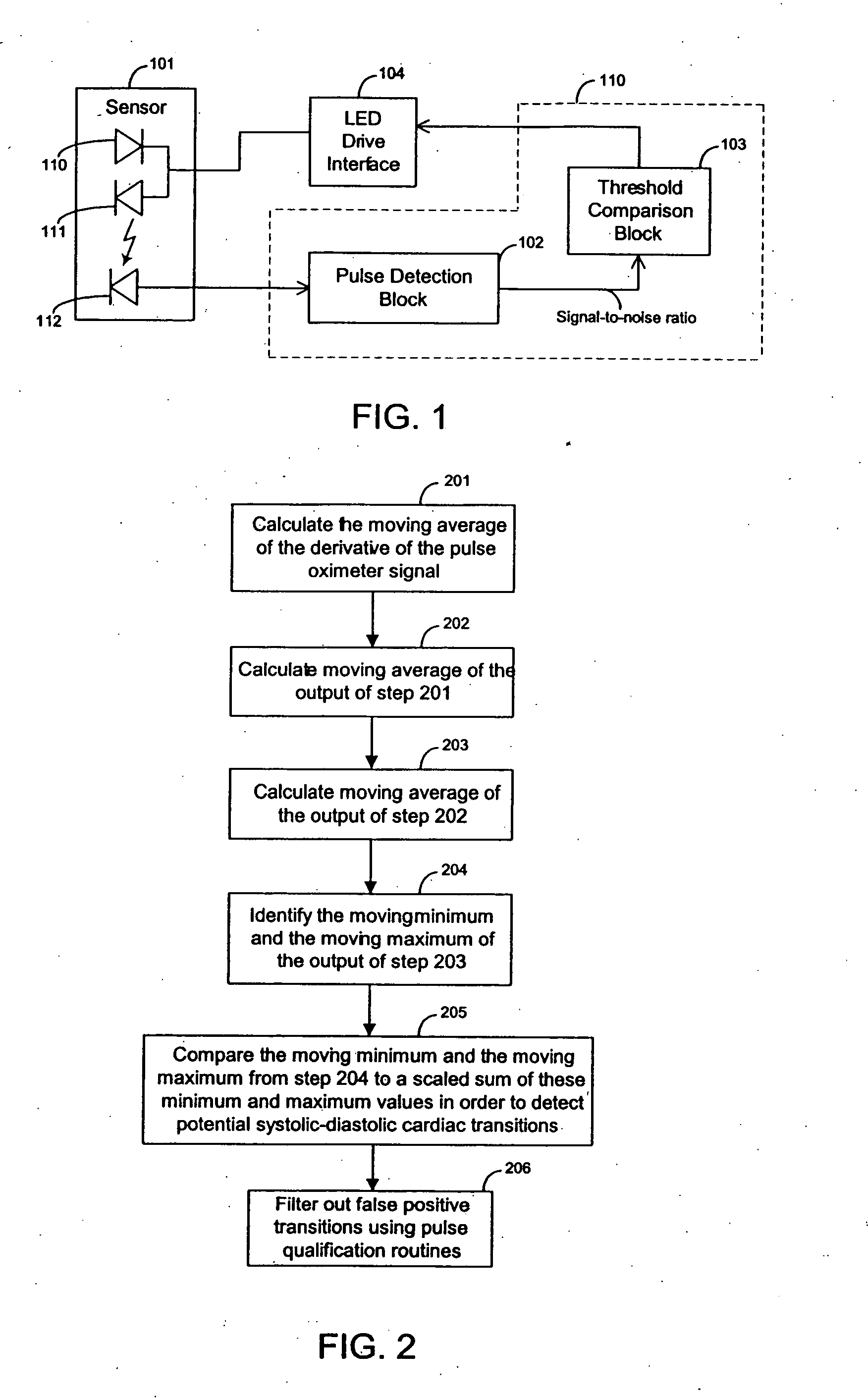 Techniques for detecting heart pulses and reducing power consumption in sensors