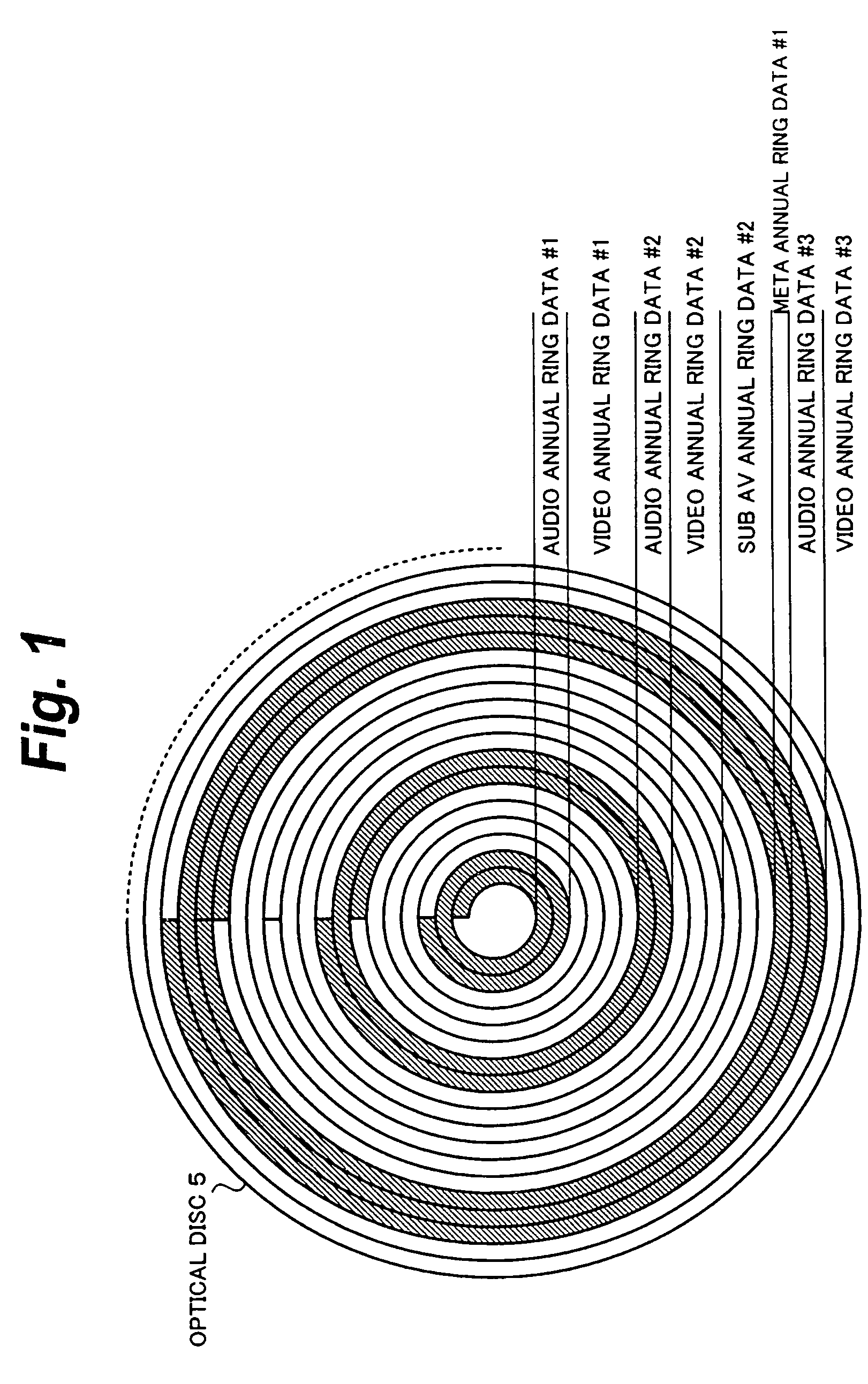 Apparatus, method and control system for inputting a reproduction speed of a video signal