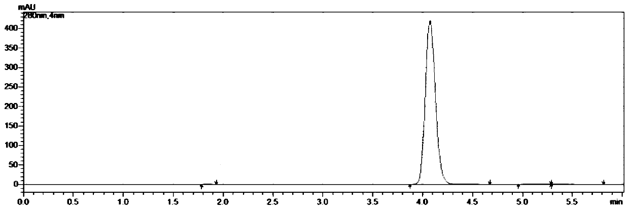 Synthetic method for increasing yield of 5-chloro-1-indanone