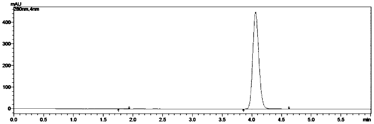 Synthetic method for increasing yield of 5-chloro-1-indanone