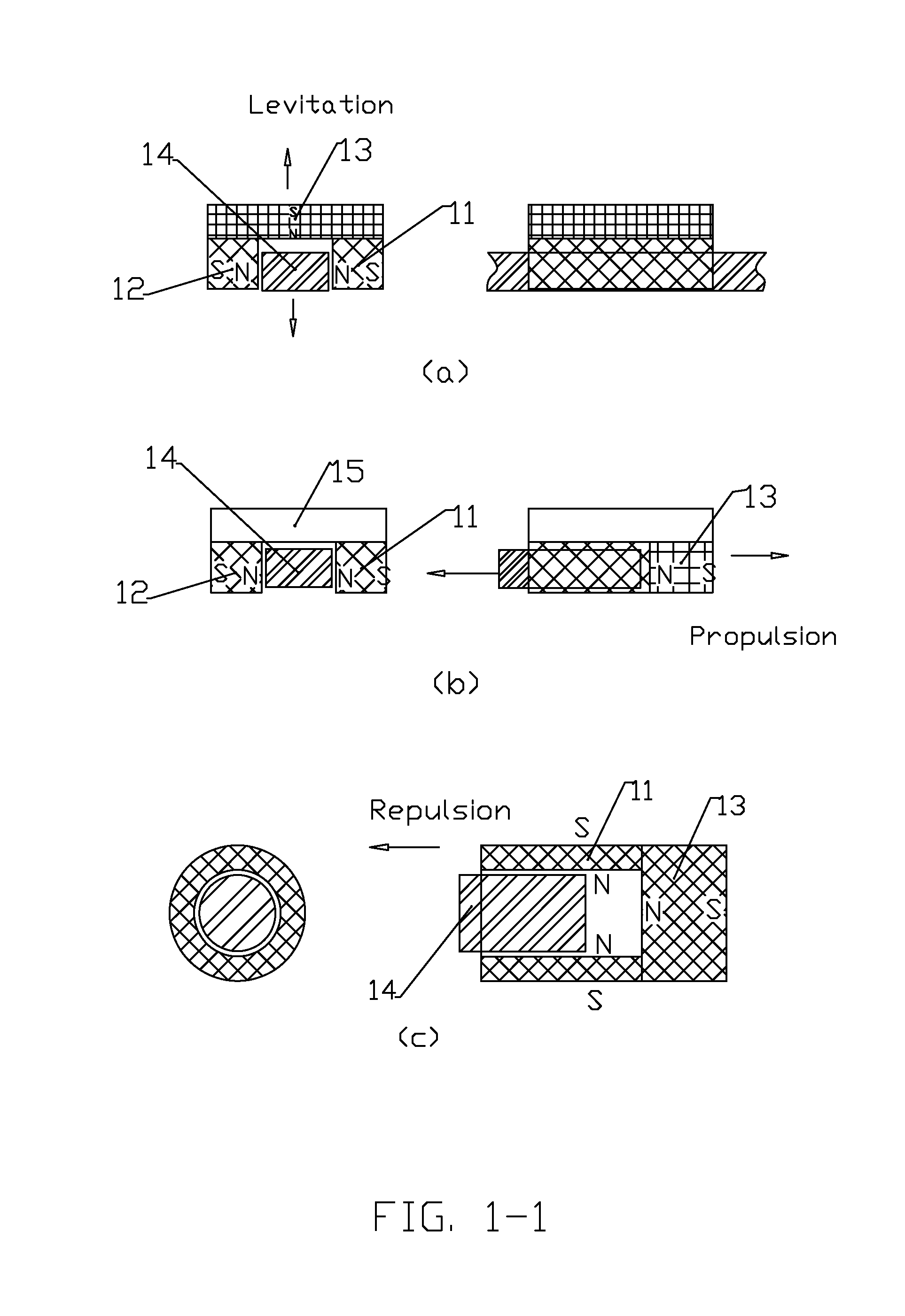 Magnetostatic levitation and propulsion systems for moving objects