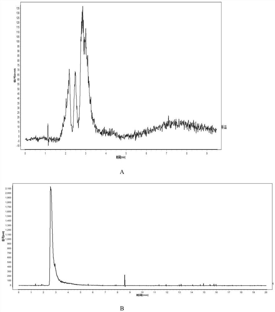 Application of folium mori total alkaloids in preparation of medicine for preventing and treating cerebral ischemia injury