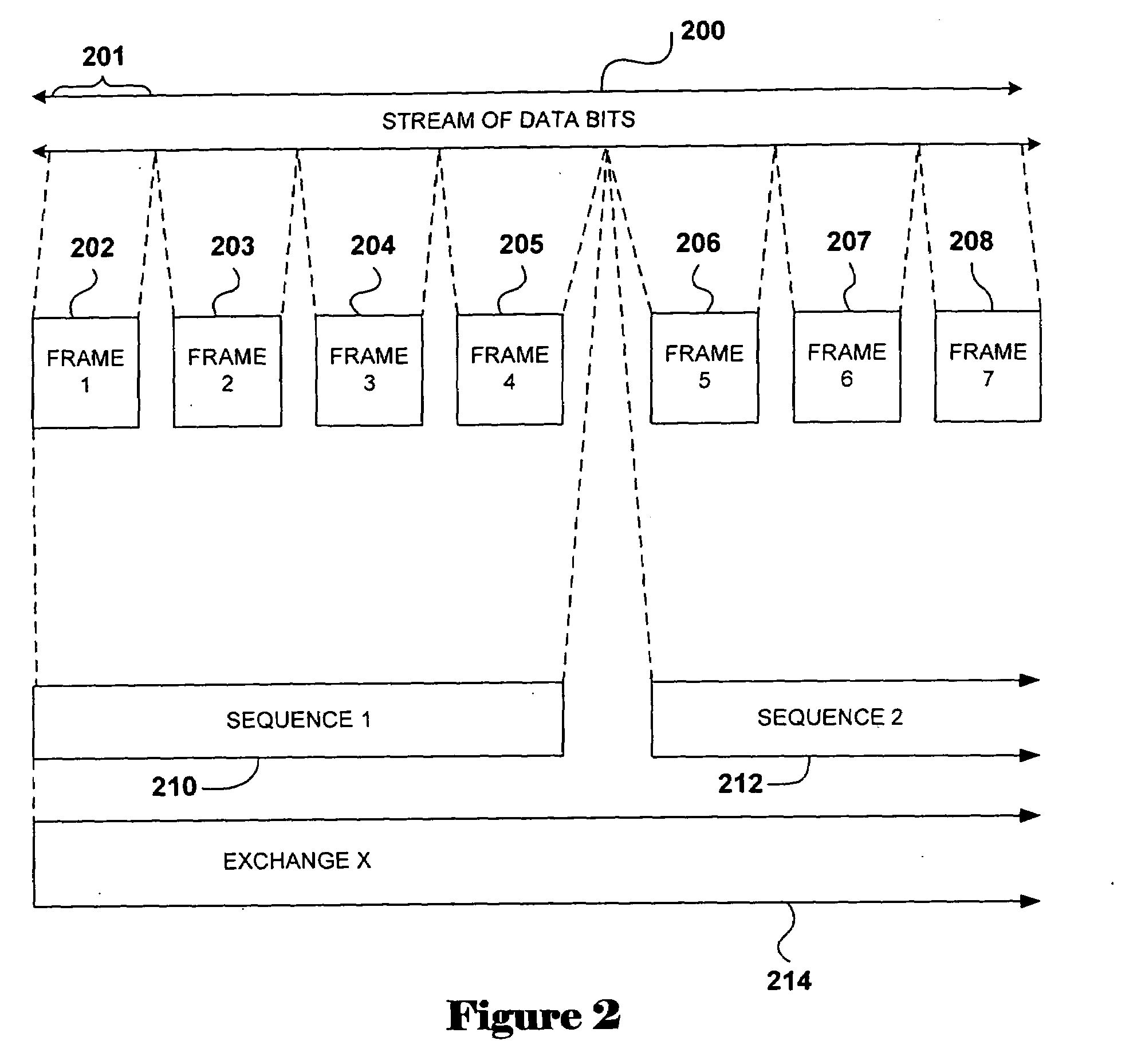 Alignment-unit-based virtual formatting methods and devices employing the methods