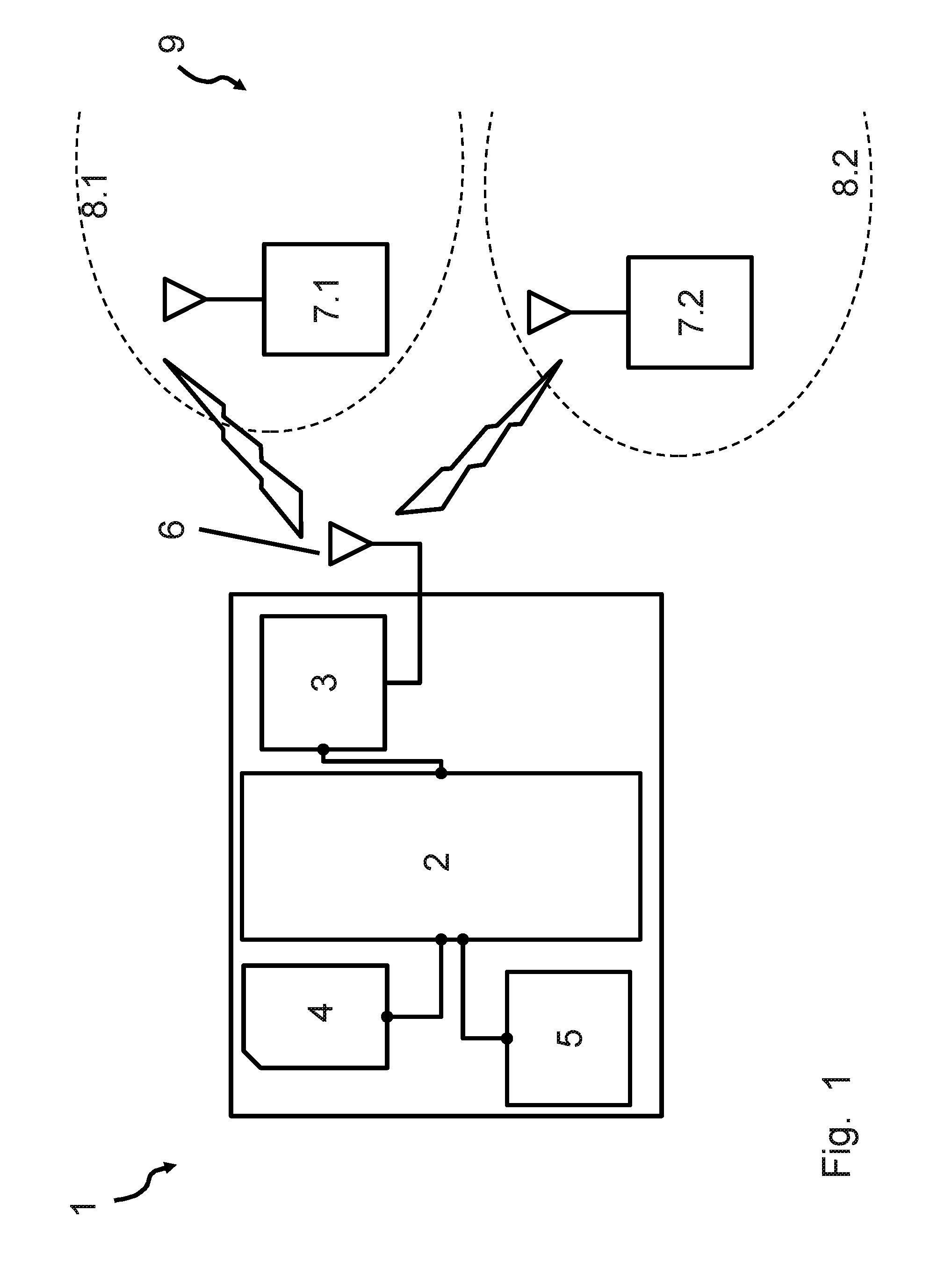 Method for operating a wireless device in a selected radio access network