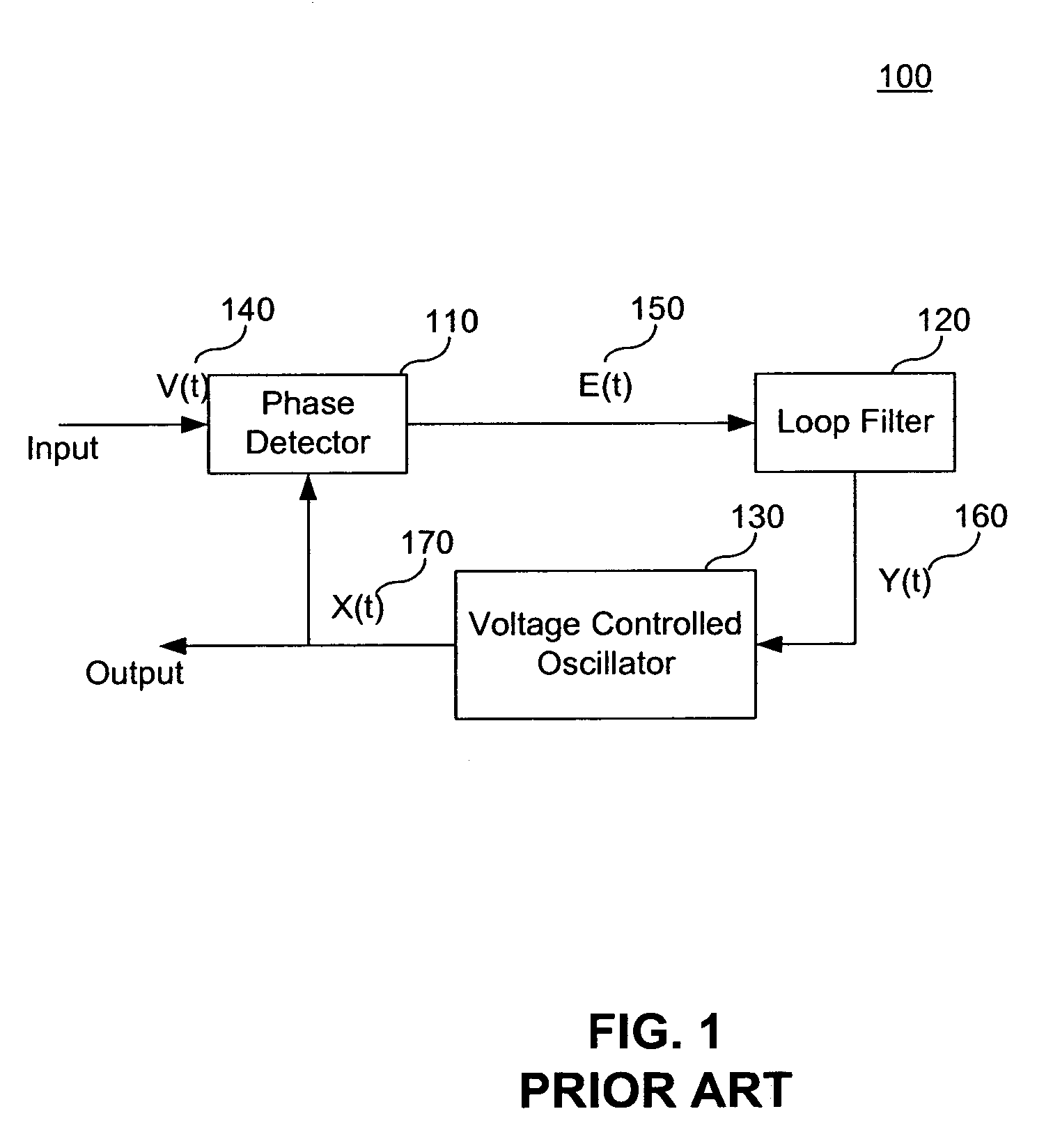 System and method for accelerated clock synchronization of remotely distributed electronic devices