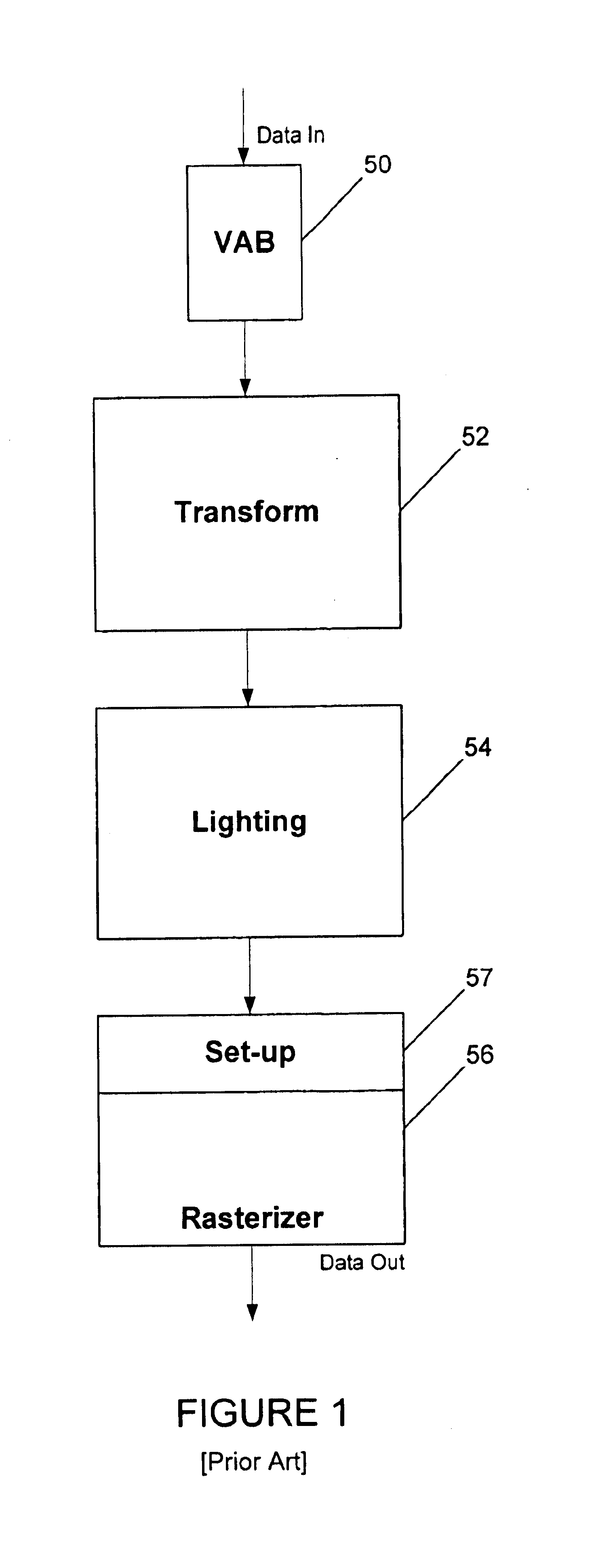 System, method and computer program product for vertex attribute aliasing in a graphics pipeline