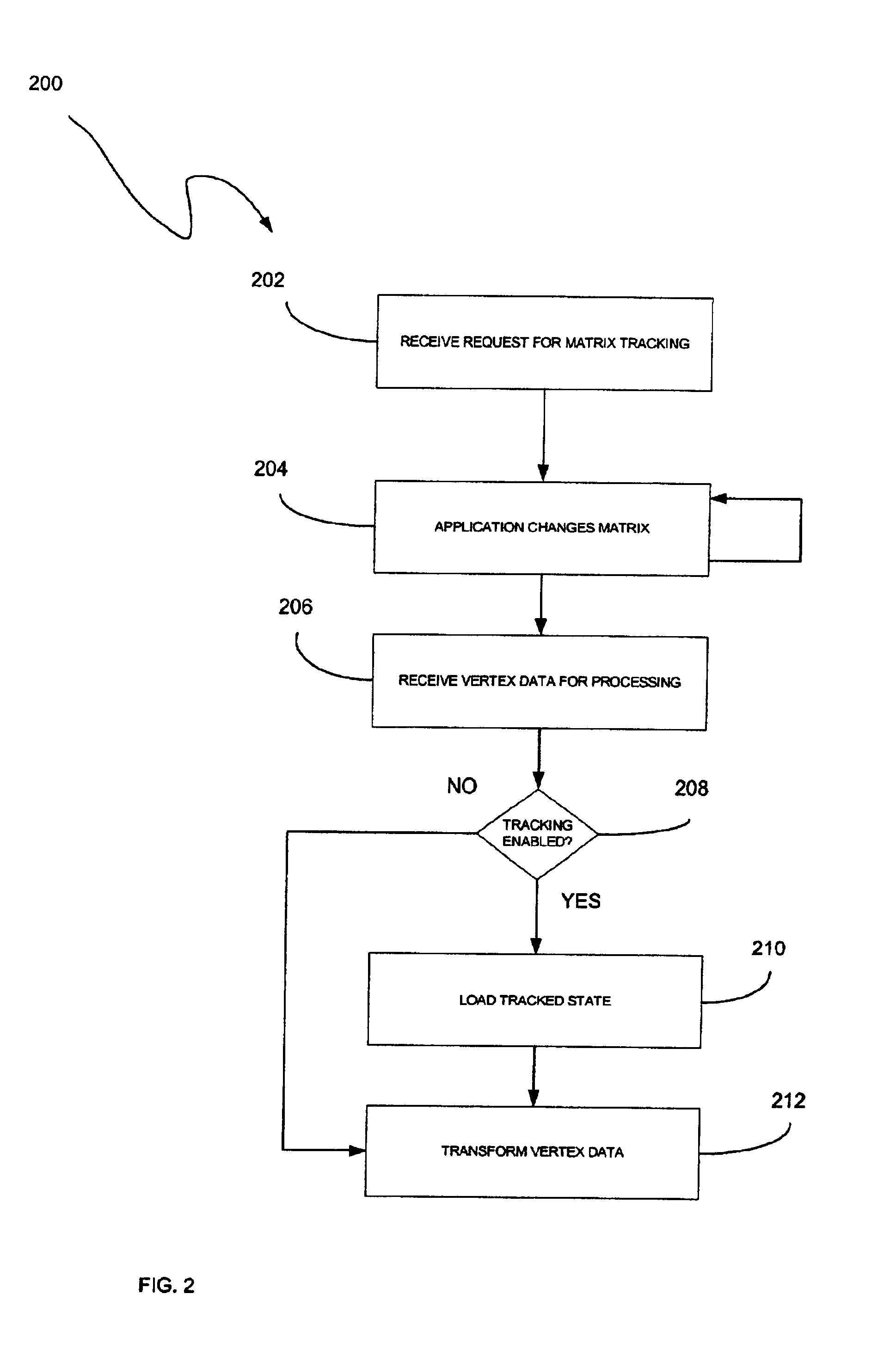 System, method and computer program product for vertex attribute aliasing in a graphics pipeline