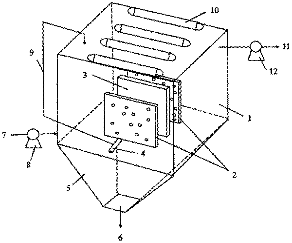 Distributed anaerobic membrane bioreactor