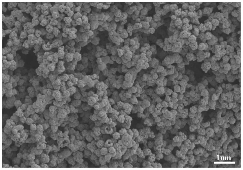 A cobalt ferrite/cobalt iron alloy nanocomposite counter electrode material and preparation method thereof