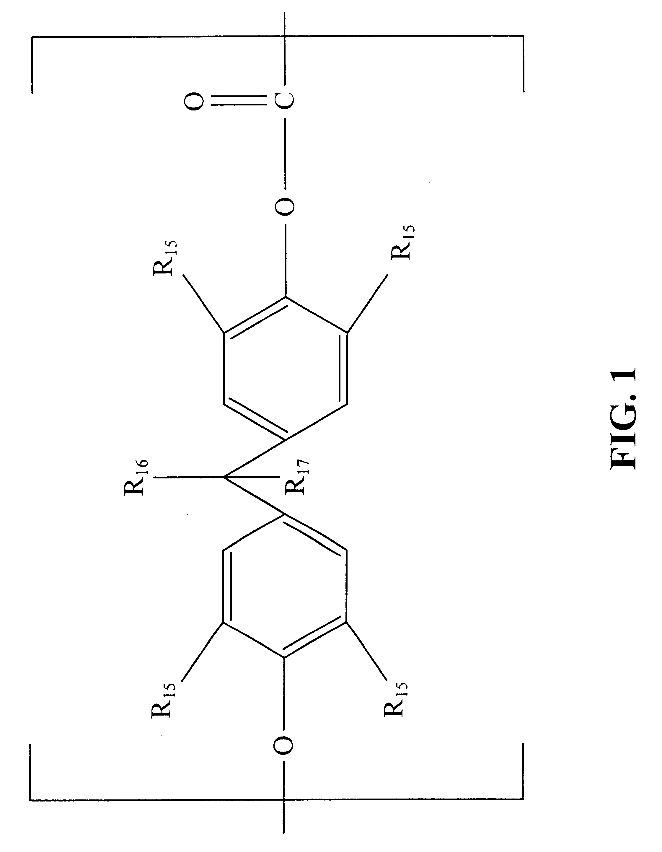 Method of making polycarbonates