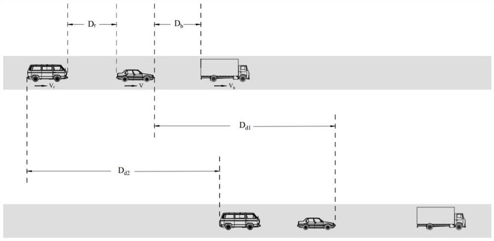 Distraction monitoring triggering type vehicle collision early warning system and control method