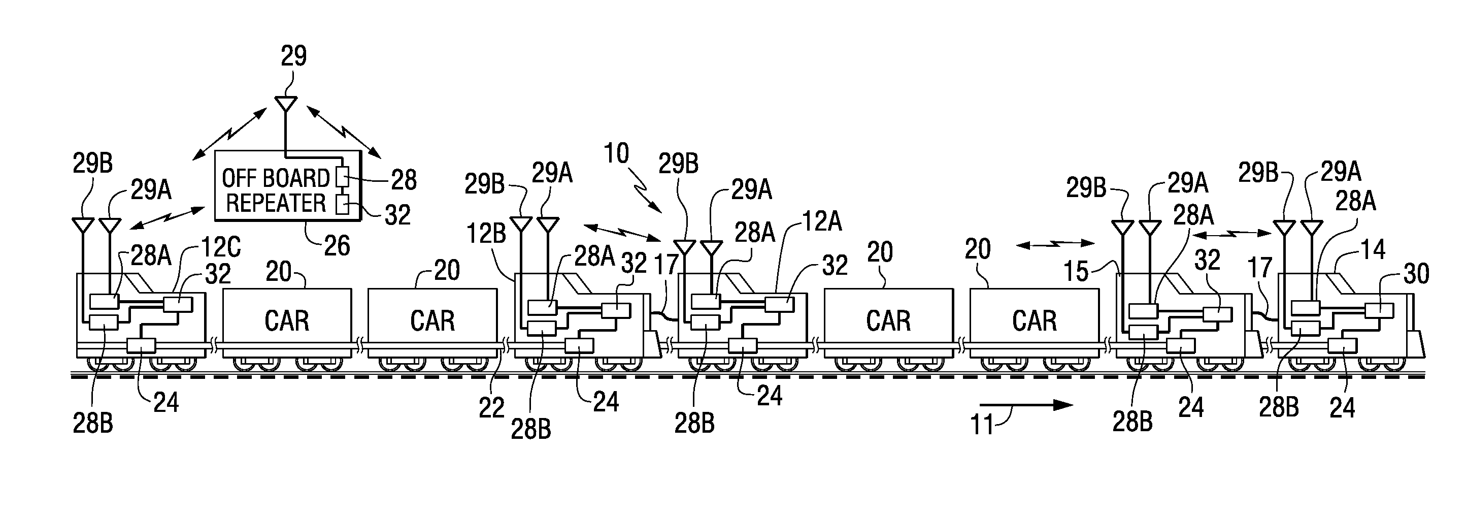 Method and apparatus related to on-board message repeating for vehicle consist communications system