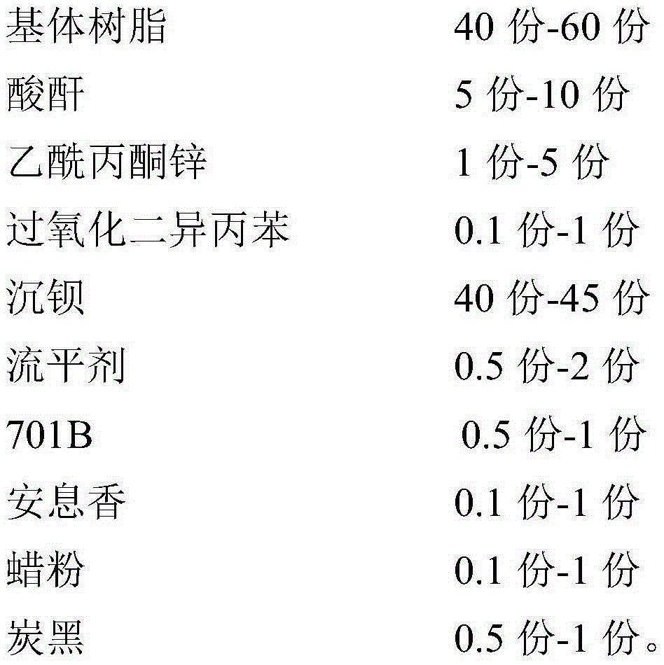 Epoxy powder coating with self-repairing function and preparation method thereof