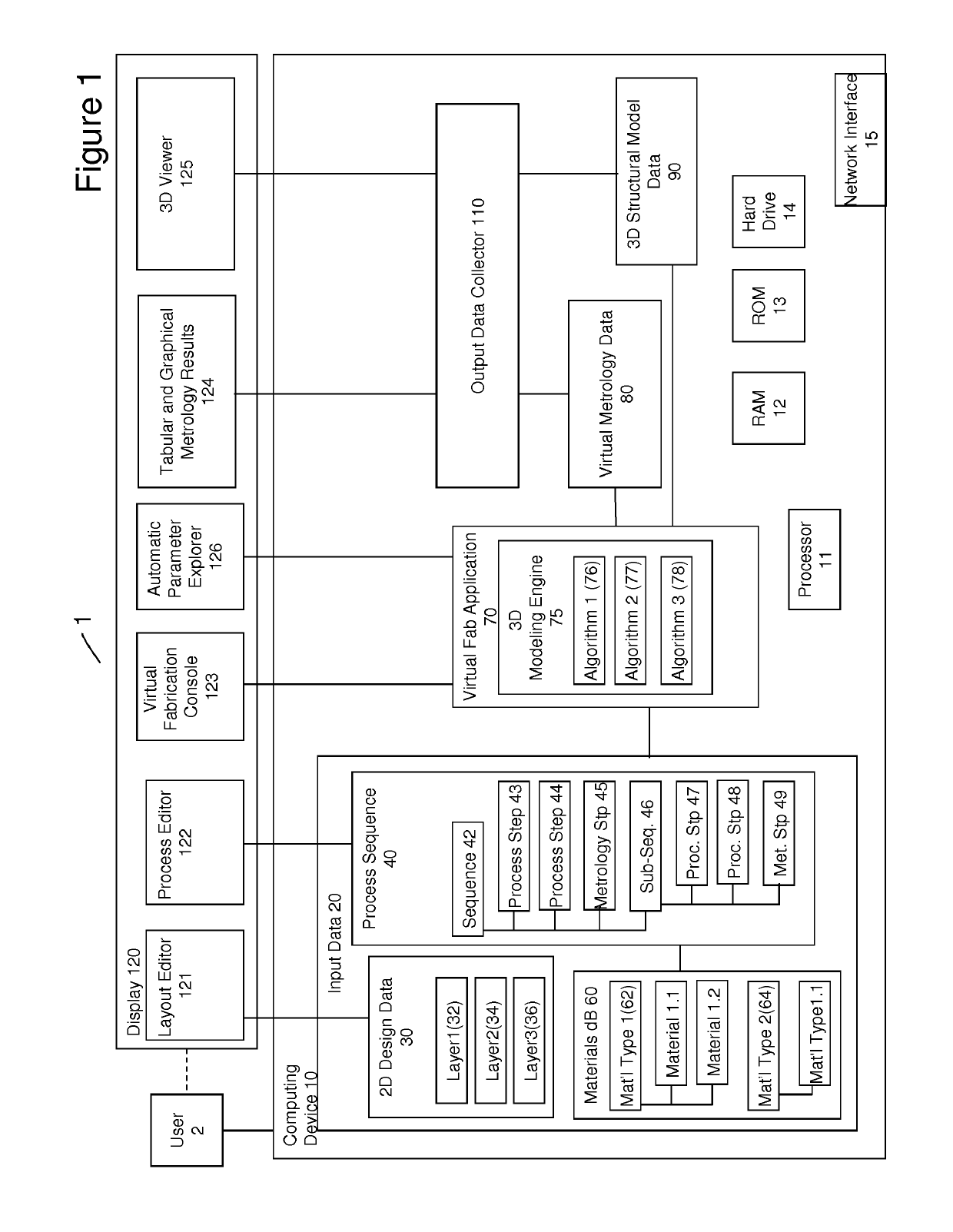 Predictive 3-D virtual fabrication system and method