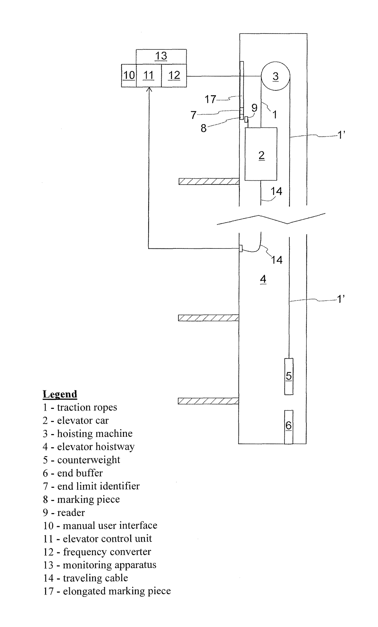 Monitoring elevator traction rope