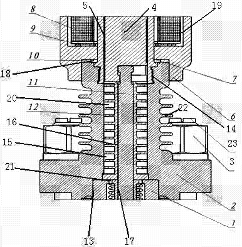 High temperature and high pressure resistance electromagnetism driving stop valve inner screen outer dissipation heat insulation device