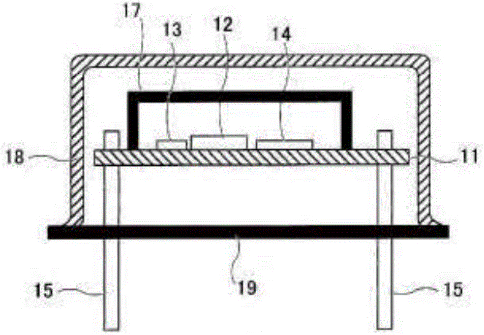 Crystal oscillator with thermostatic bath