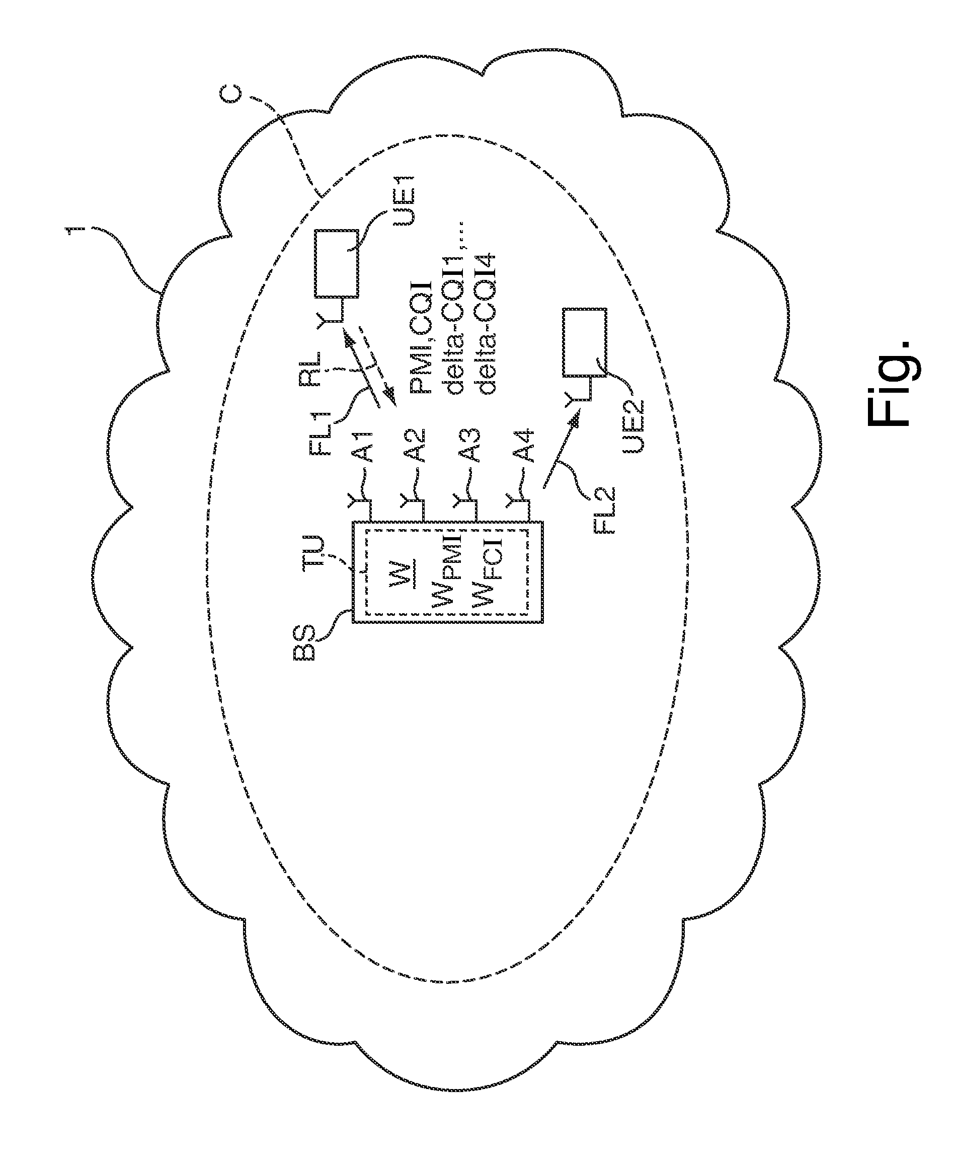 Feedback for multi-user MIMO systems