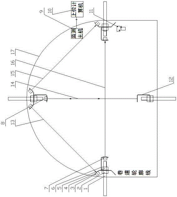 Ultrasonic multi-point roadway surface displacement monitoring device