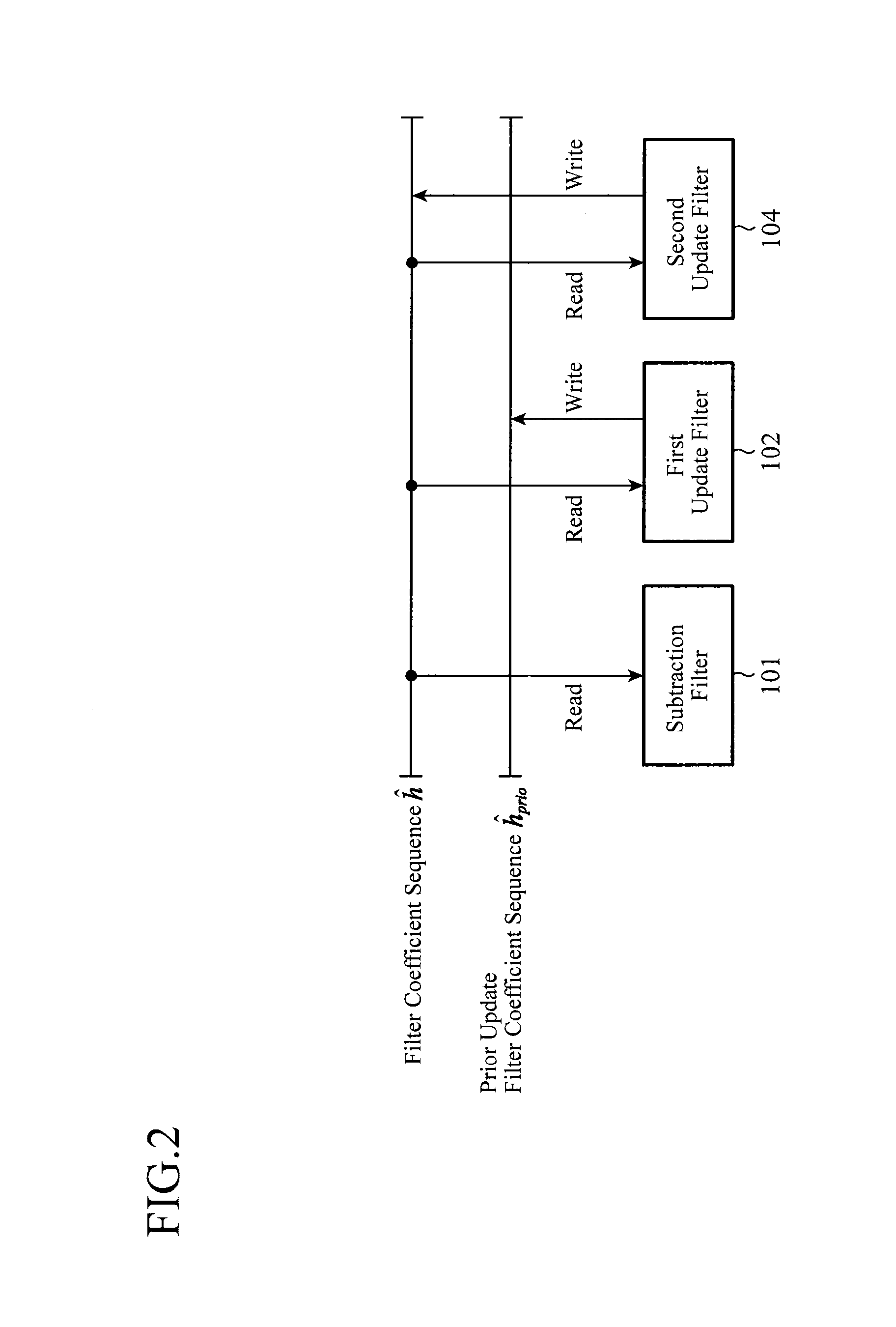 Adaptive equalizer, acoustic echo canceller device, and active noise control device