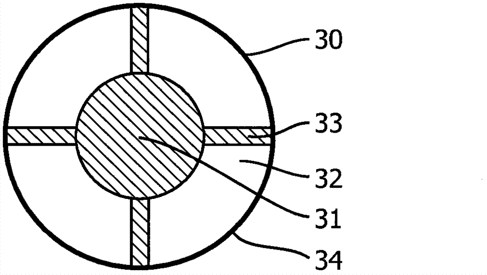 Device for subjecting a fluid to a disinfecting treatment by exposing the fluid to ultraviolet light