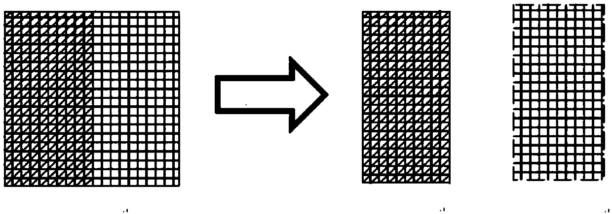 A private data encryption and decryption method for personal medical and health data