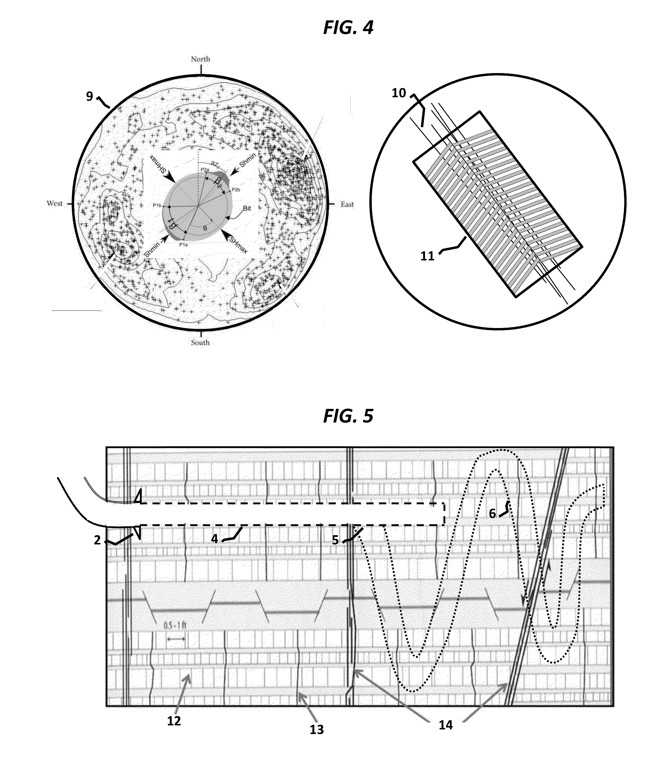 System for developing high pressure shale or tight rock formations using a profusion of open hole sinusoidal laterals