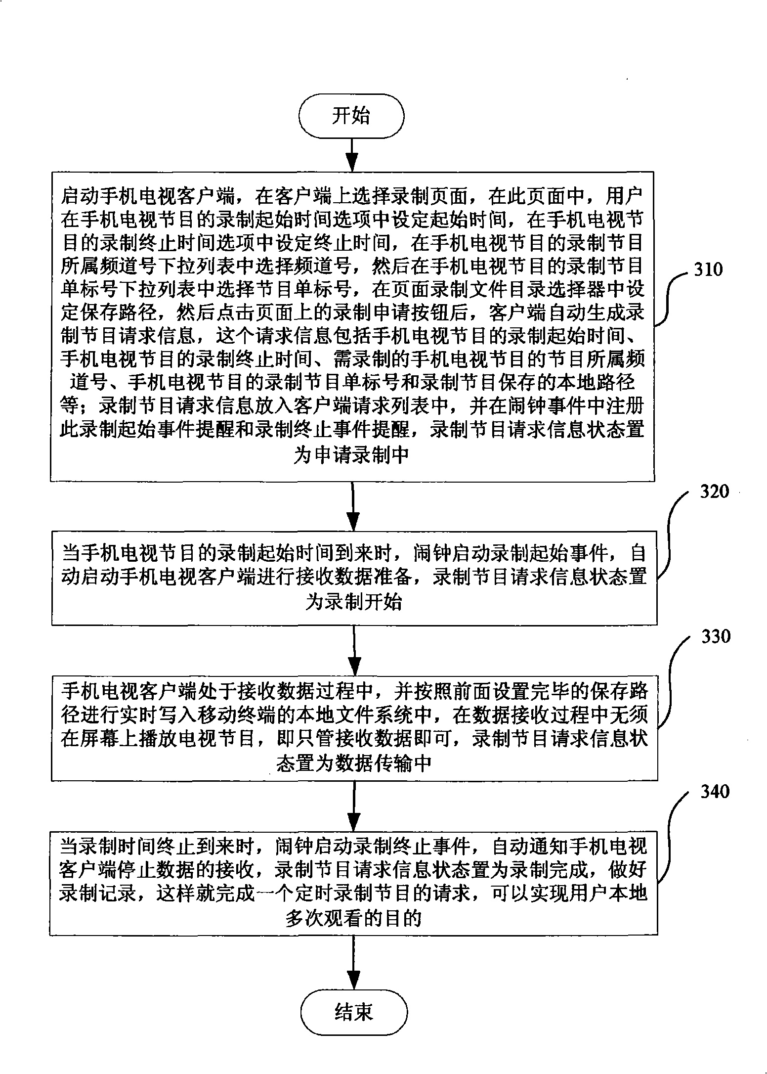 Mobile terminal and method for timed recording mobile phone television program