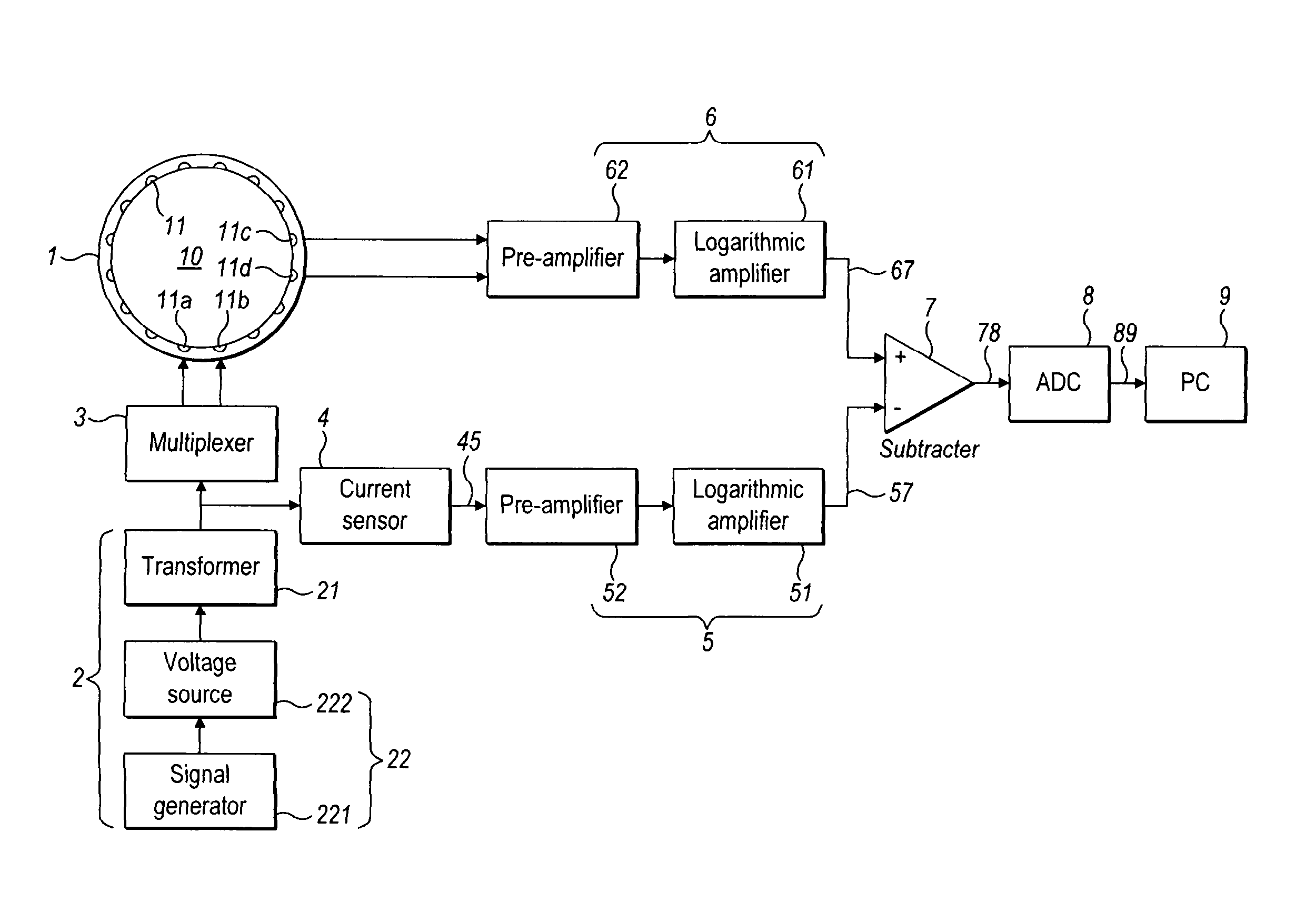 Electrical tomography apparatus and method and current driver