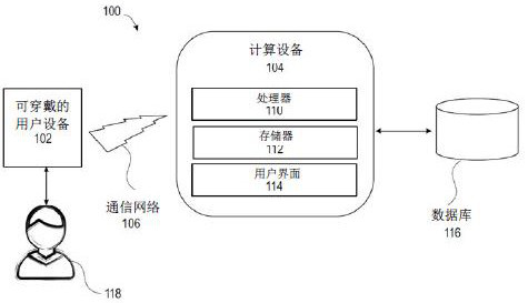 System and method to improve interaction between users through monitoring of emotional state of the users and reinforcement of goal states