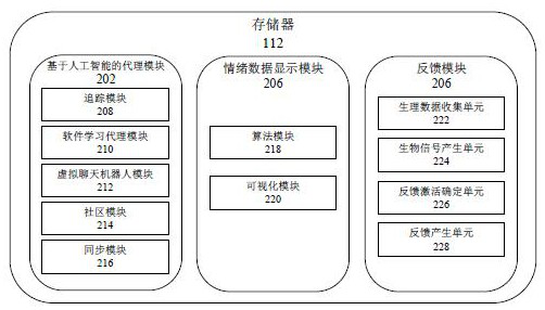 System and method to improve interaction between users through monitoring of emotional state of the users and reinforcement of goal states