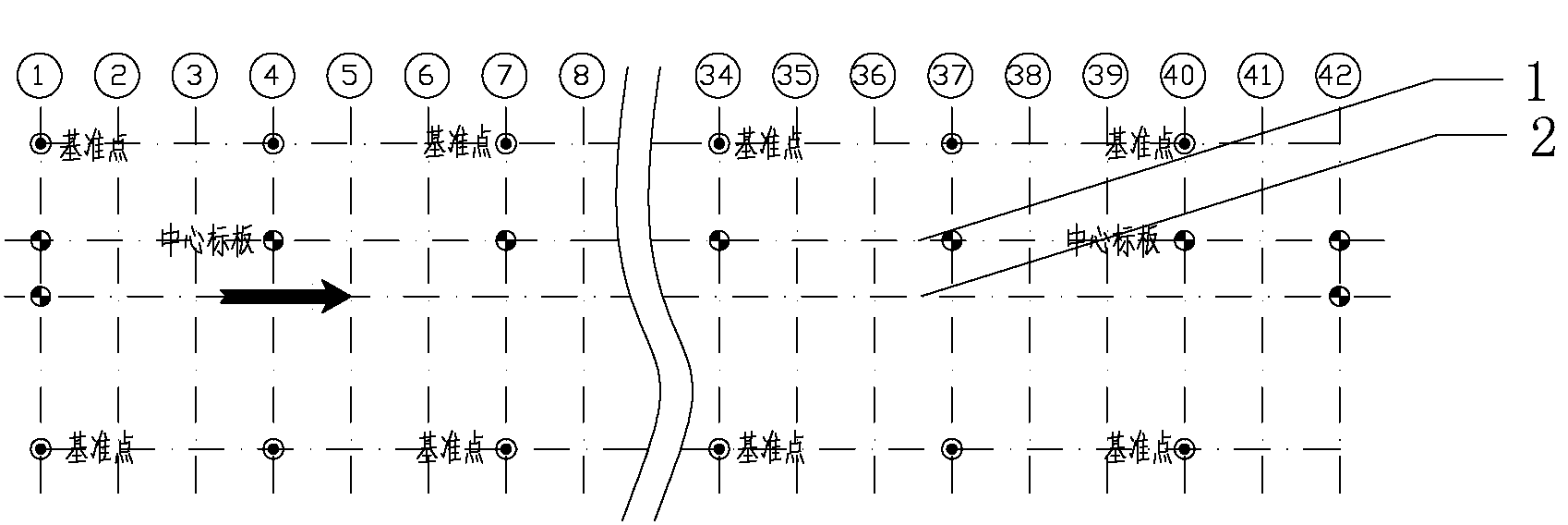 Control method of installation precision of centralized transmission roller table of oriented silicon steel annealing furnace