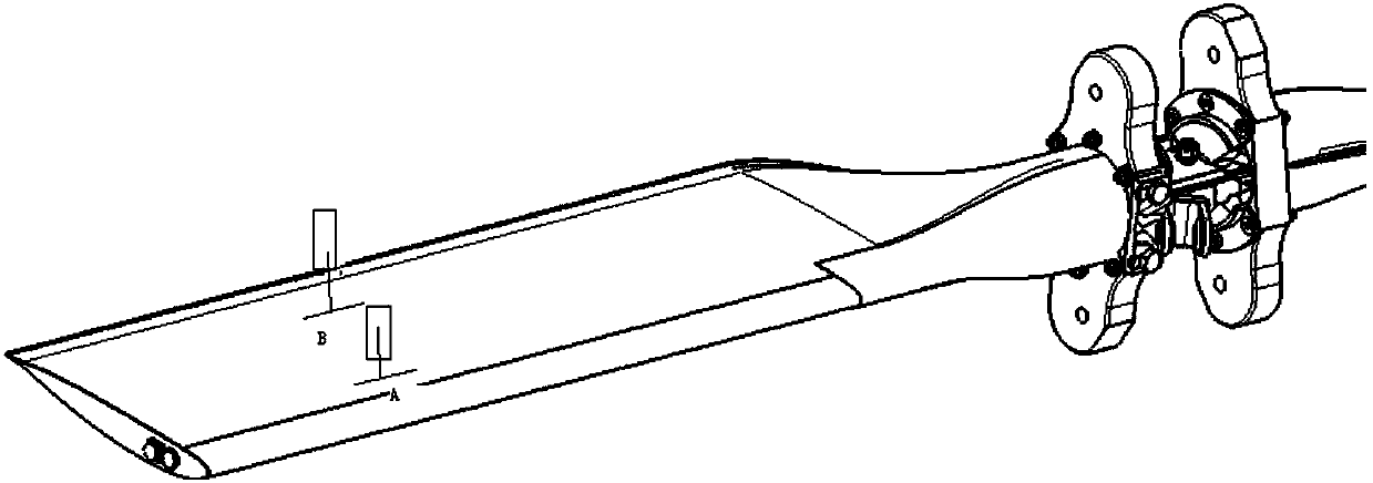 Test method for measuring overall torsional rigidity of blade