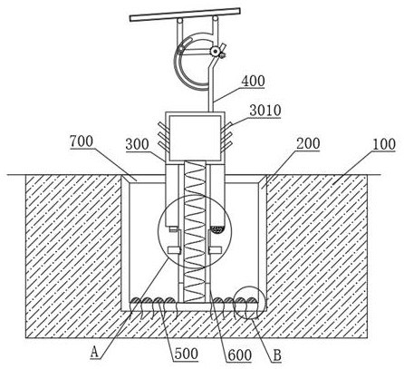 Irrigation device for land sandstorm zone improvement and green plant ecological restoration